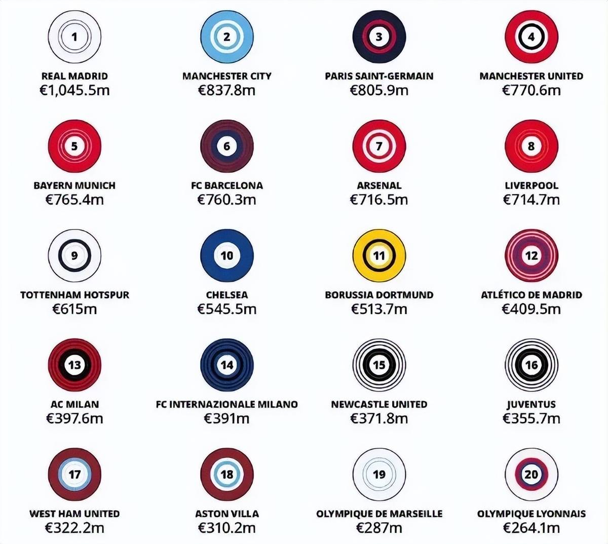 射术比肩努涅斯，利物浦看中埃基蒂克的传带跑