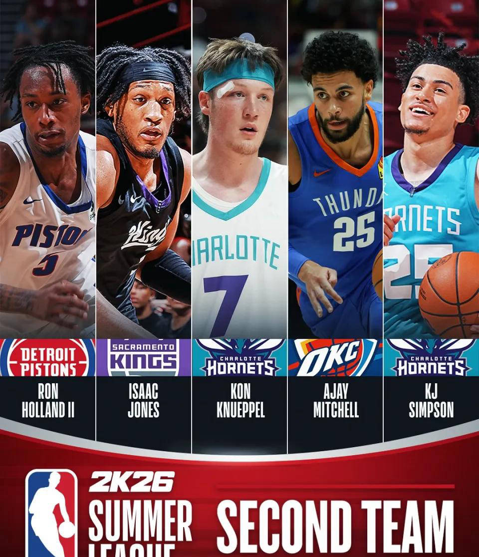 开云体育下载夏洛特黄蜂后场新星辛普森:下赛季能否取得突破?