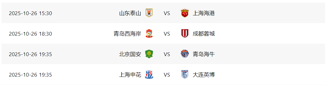 CCTV5+直播!蓉城VS西海岸3大看点:李海新迎考验+中超争冠走势